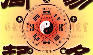 周易起名软件注册机 周易起名软件注册机