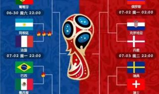 世界杯足球比分规则